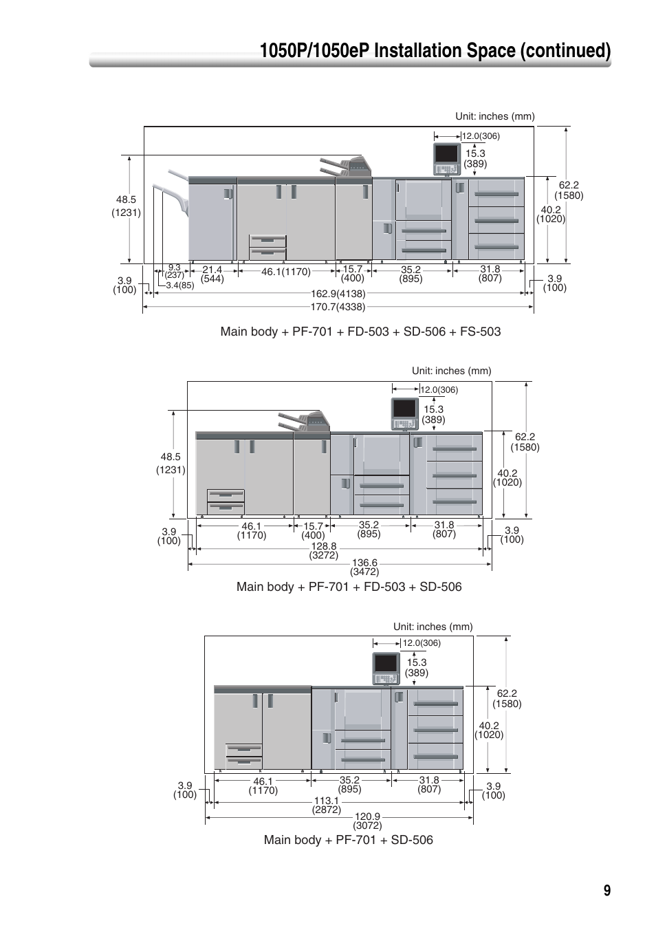 Konica Minolta bizhub PRO 1050P User Manual | Page 13 / 88