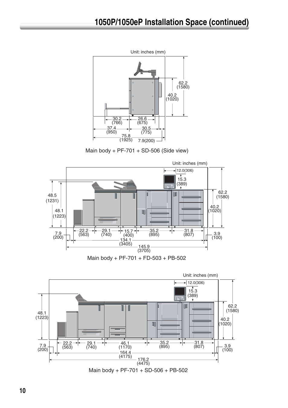 Konica Minolta bizhub PRO 1050P User Manual | Page 14 / 88
