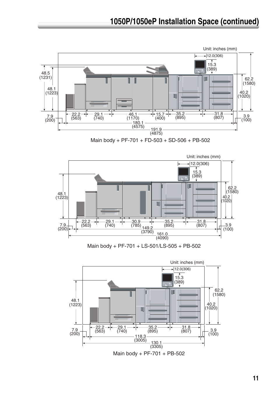 Konica Minolta bizhub PRO 1050P User Manual | Page 15 / 88