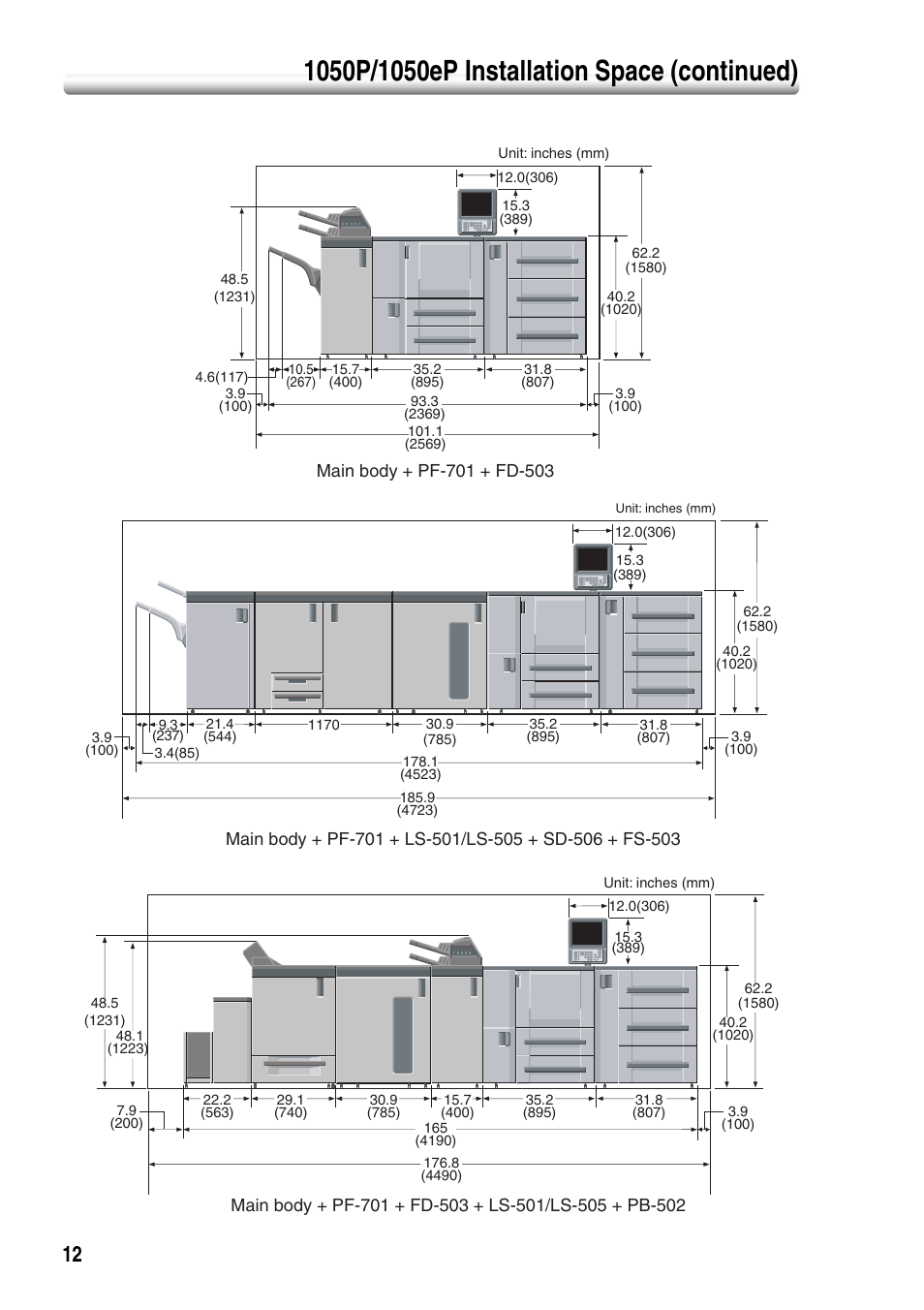 Konica Minolta bizhub PRO 1050P User Manual | Page 16 / 88