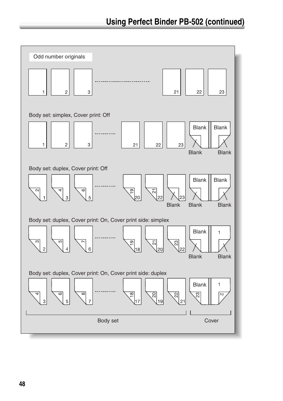 Using perfect binder pb-502 (continued) | Konica Minolta bizhub PRO 1050P User Manual | Page 52 / 88