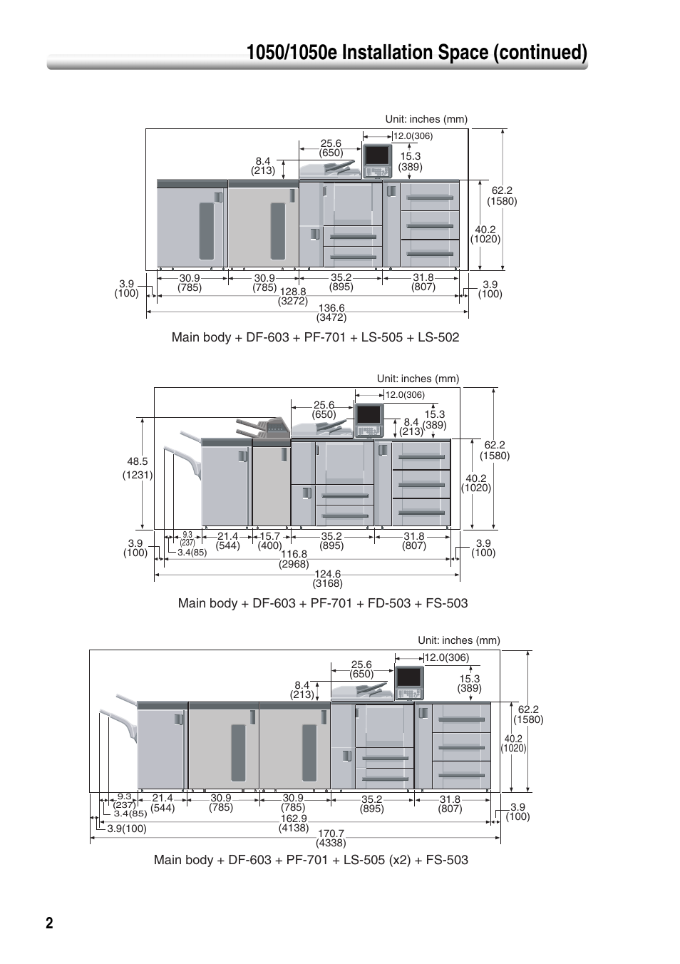 Konica Minolta bizhub PRO 1050P User Manual | Page 6 / 88