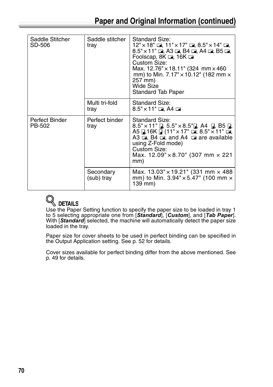 P. 70, Paper and original information (continued) | Konica Minolta bizhub PRO 1050P User Manual | Page 74 / 88