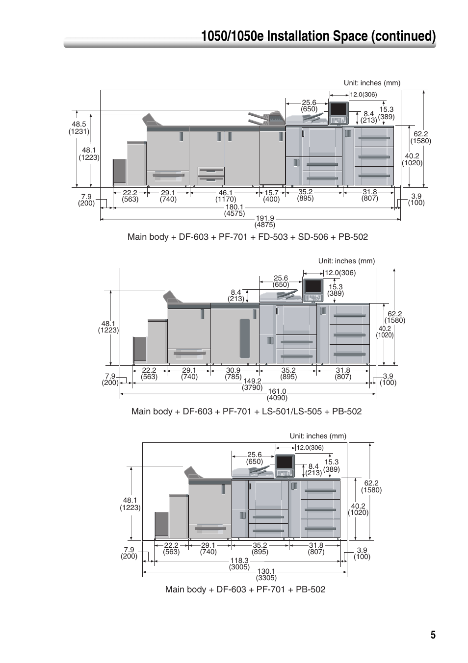 Konica Minolta bizhub PRO 1050P User Manual | Page 9 / 88