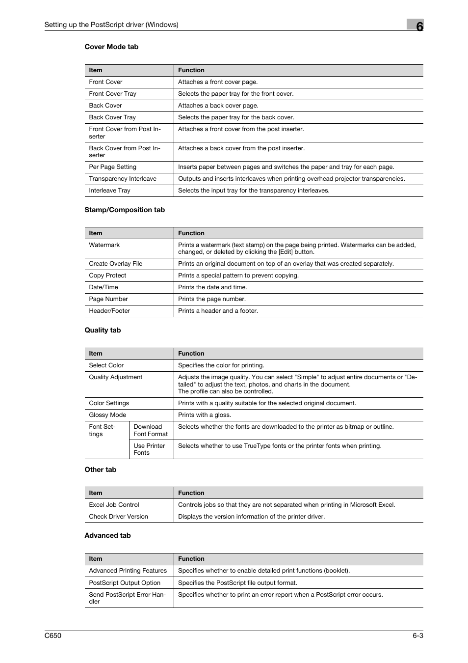 Cover mode tab, Stamp/composition tab, Quality tab | Other tab, Advanced tab | Konica Minolta bizhub C650 User Manual | Page 134 / 303