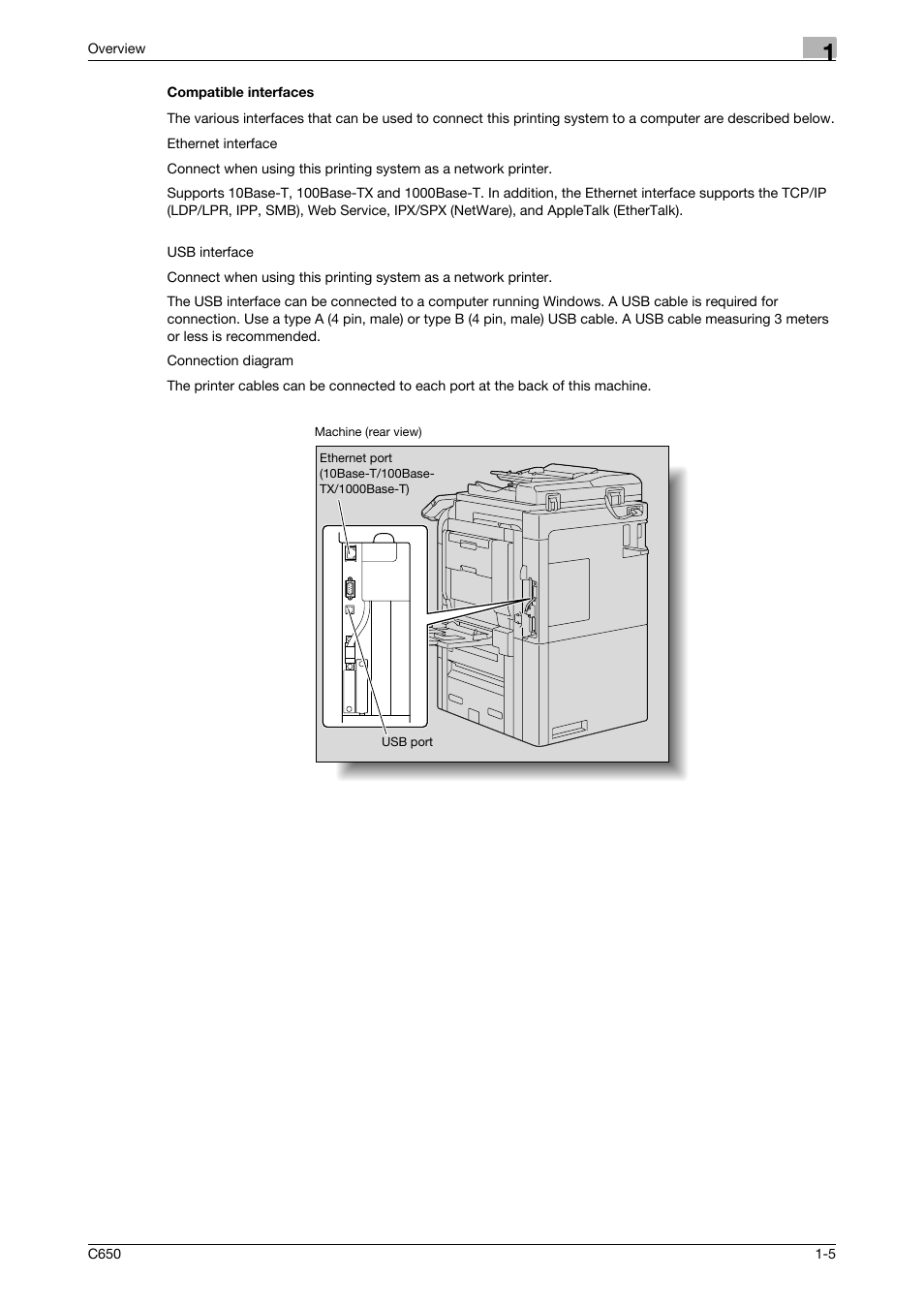 Compatible interfaces, Compatible interfaces -5 | Konica Minolta bizhub C650 User Manual | Page 28 / 303