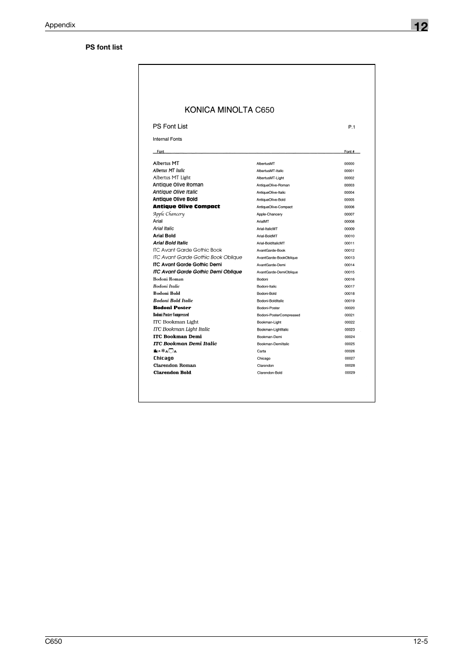 Ps font list, Ps font list -5 | Konica Minolta bizhub C650 User Manual | Page 292 / 303