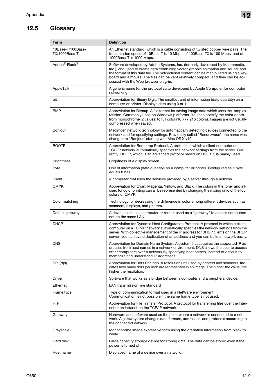5 glossary, Glossary -9 | Konica Minolta bizhub C650 User Manual | Page 296 / 303