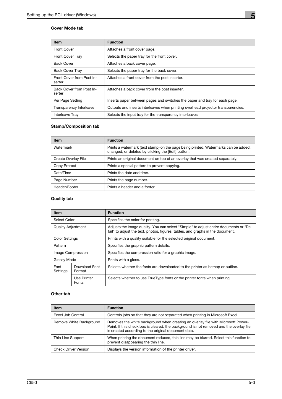 Cover mode tab, Stamp/composition tab, Quality tab | Other tab | Konica Minolta bizhub C650 User Manual | Page 99 / 303