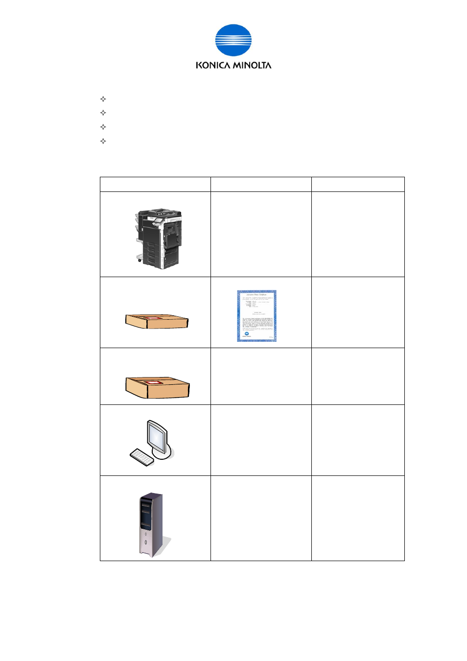 Konica Minolta bizhub C650 User Manual | Page 11 / 68