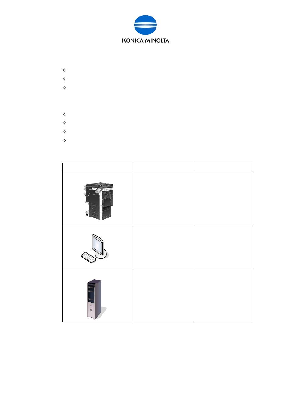 Konica Minolta bizhub C650 User Manual | Page 46 / 68