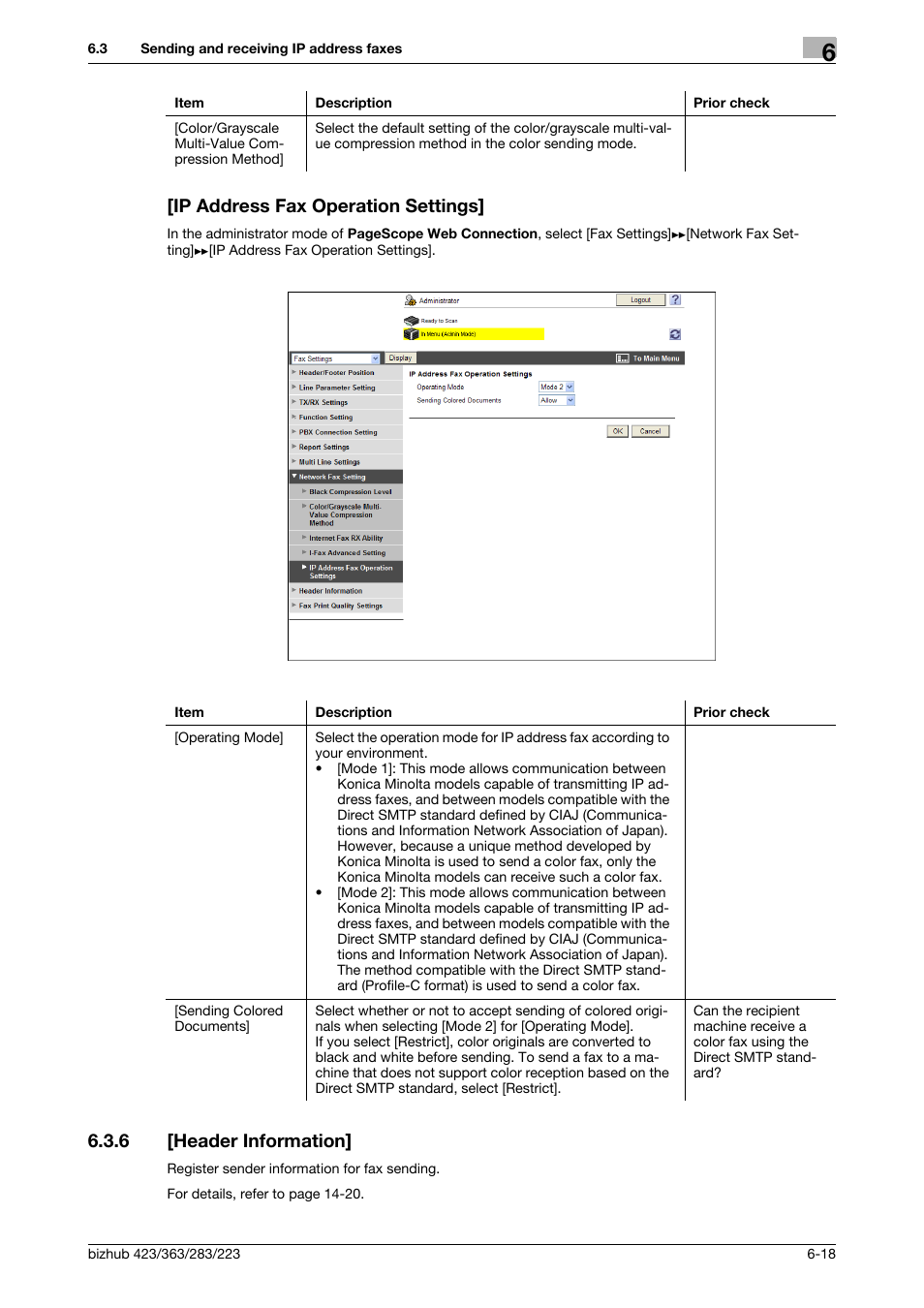 Ip address fax operation settings, 6 [header information, Ip address fax operation settings] -18 | Header information] -18, Header information | Konica Minolta BIZHUB 223 User Manual | Page 111 / 371