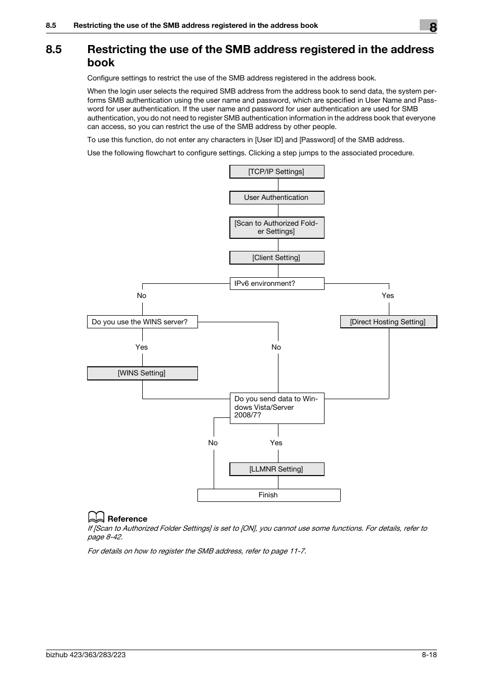 Konica Minolta BIZHUB 223 User Manual | Page 158 / 371