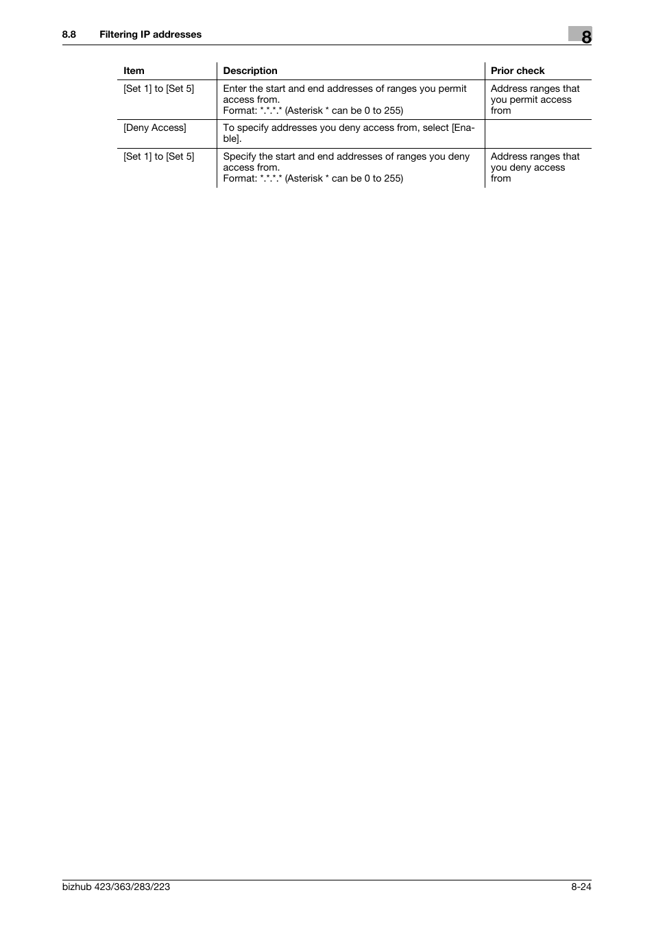 Konica Minolta BIZHUB 223 User Manual | Page 164 / 371