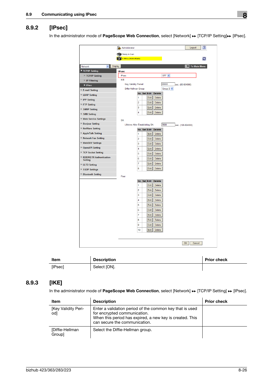 2 [ipsec, 3 [ike, Ipsec] -26 | Ike] -26, Ipsec | Konica Minolta BIZHUB 223 User Manual | Page 166 / 371