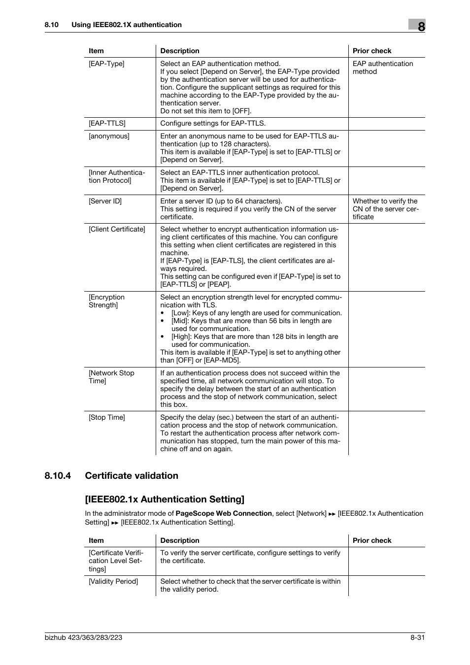 4 certificate validation, Ieee802.1x authentication setting, Certificate validation | Konica Minolta BIZHUB 223 User Manual | Page 171 / 371