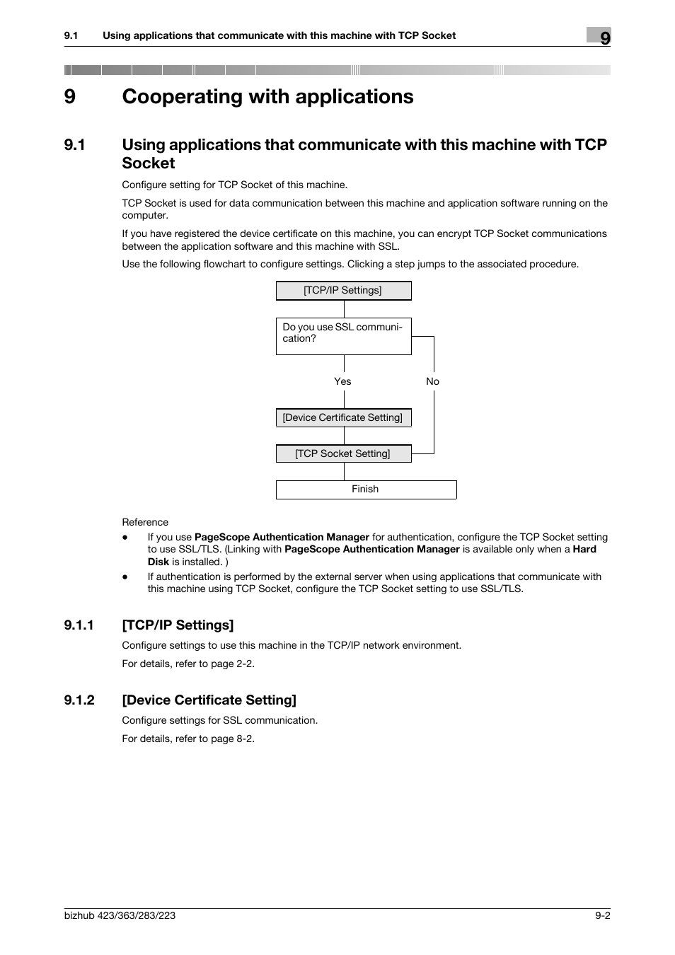 9 cooperating with applications, 1 [tcp/ip settings, 2 [device certificate setting | Cooperating with applications, Tcp/ip settings] -2, Device certificate setting] -2, P. 9-2, 9cooperating with applications | Konica Minolta BIZHUB 223 User Manual | Page 184 / 371