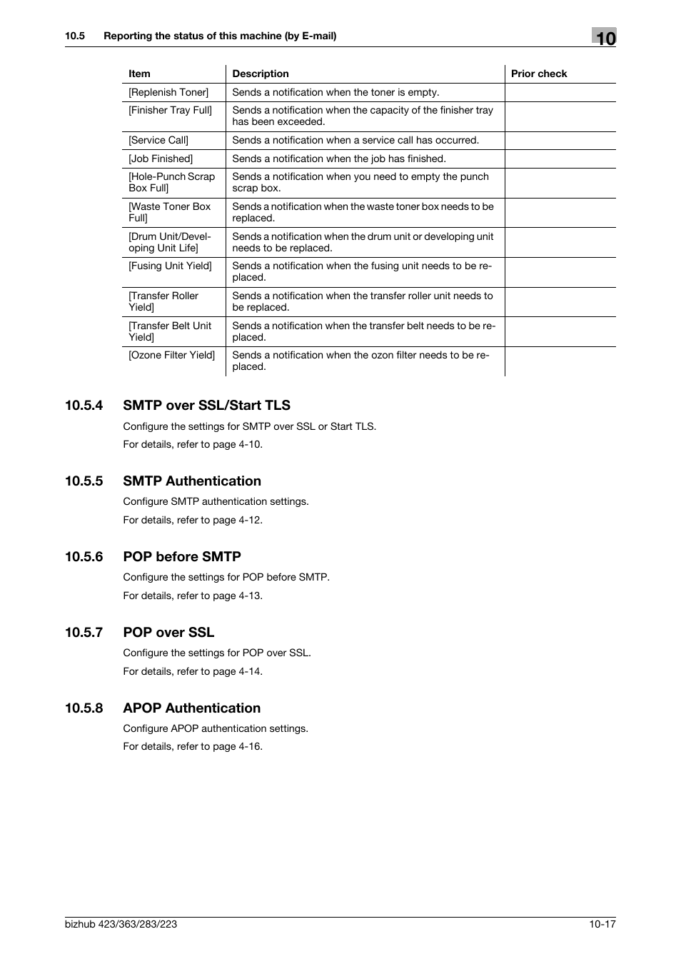 4 smtp over ssl/start tls, 5 smtp authentication, 6 pop before smtp | 7 pop over ssl, 8 apop authentication, Smtp over ssl/start tls -17, Smtp authentication -17, Pop before smtp -17, Pop over ssl -17, Apop authentication -17 | Konica Minolta BIZHUB 223 User Manual | Page 211 / 371