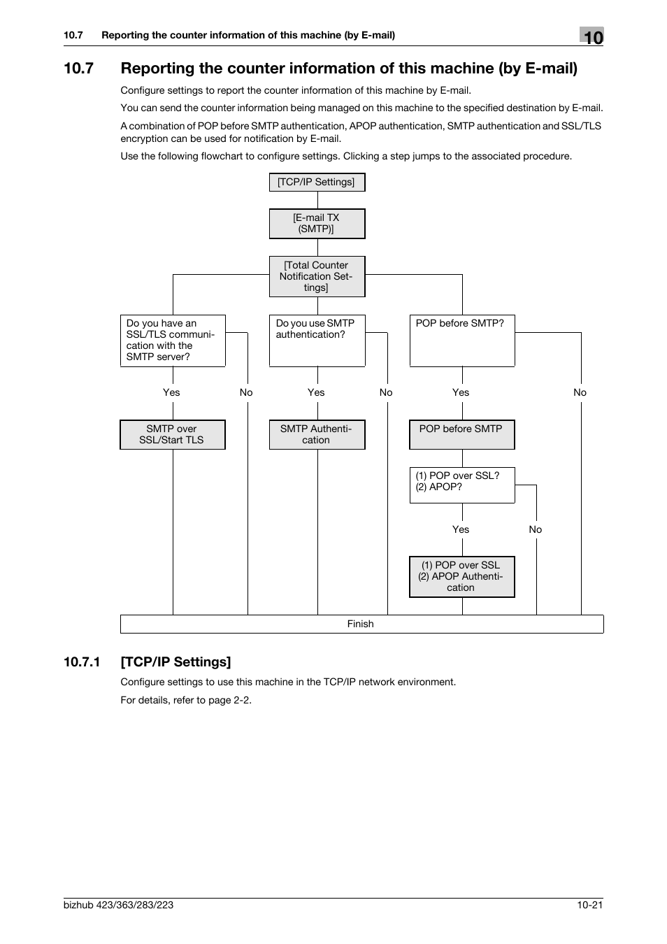 1 [tcp/ip settings, Tcp/ip settings] -21 | Konica Minolta BIZHUB 223 User Manual | Page 215 / 371