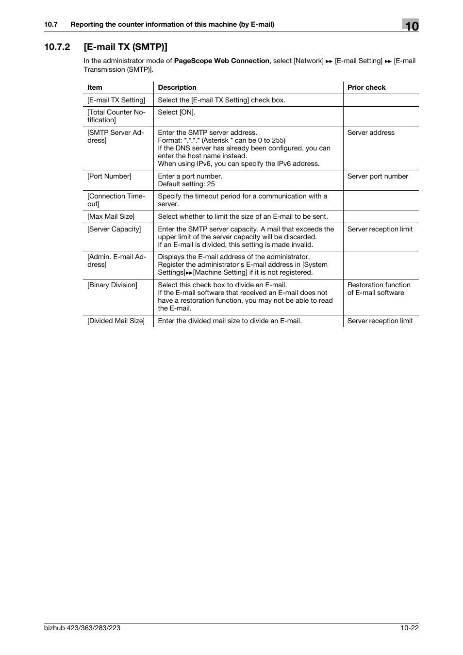 2 [e-mail tx (smtp), E-mail tx (smtp)] -22, E-mail tx | Smtp) | Konica Minolta BIZHUB 223 User Manual | Page 216 / 371