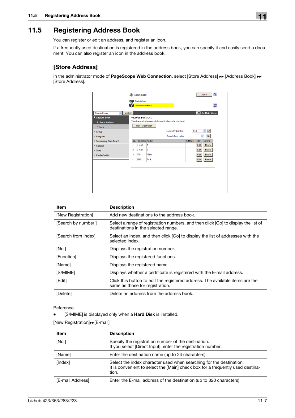 5 registering address book, Store address, Registering address book -7 [store address] -7 | Konica Minolta BIZHUB 223 User Manual | Page 240 / 371