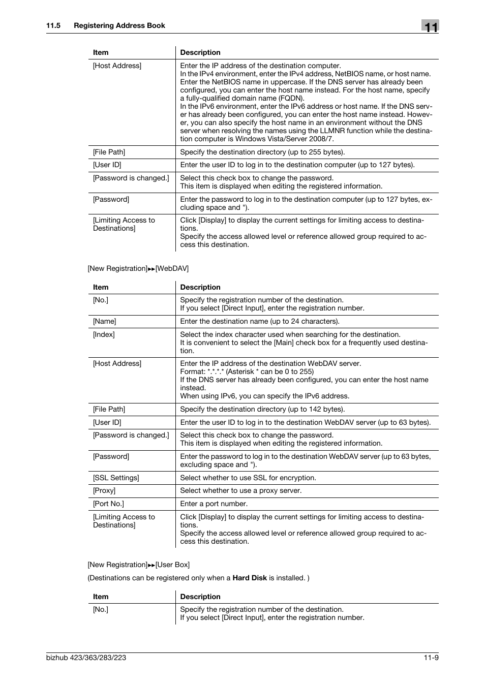Konica Minolta BIZHUB 223 User Manual | Page 242 / 371