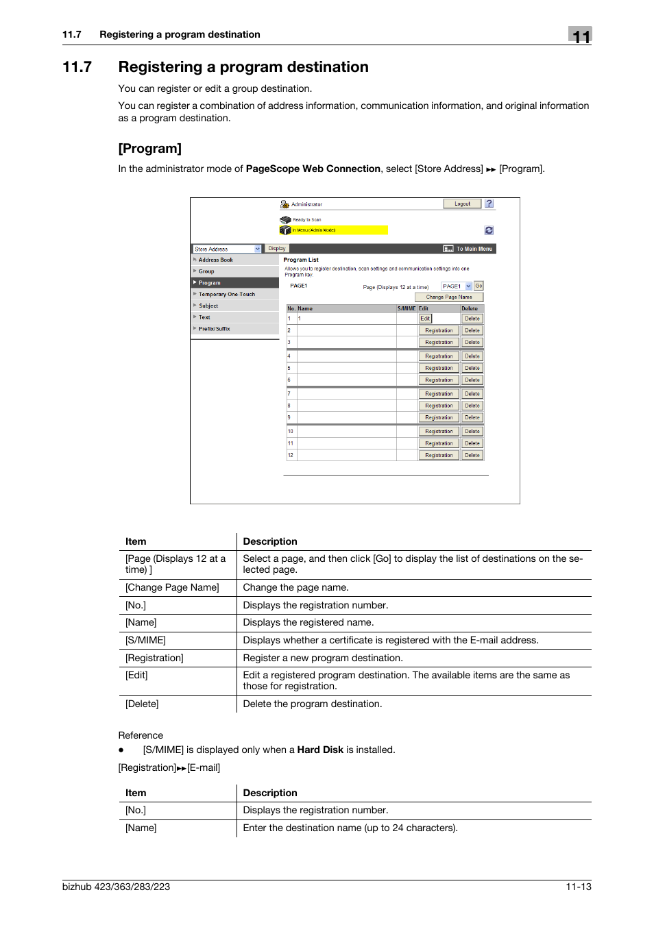 7 registering a program destination, Program | Konica Minolta BIZHUB 223 User Manual | Page 246 / 371