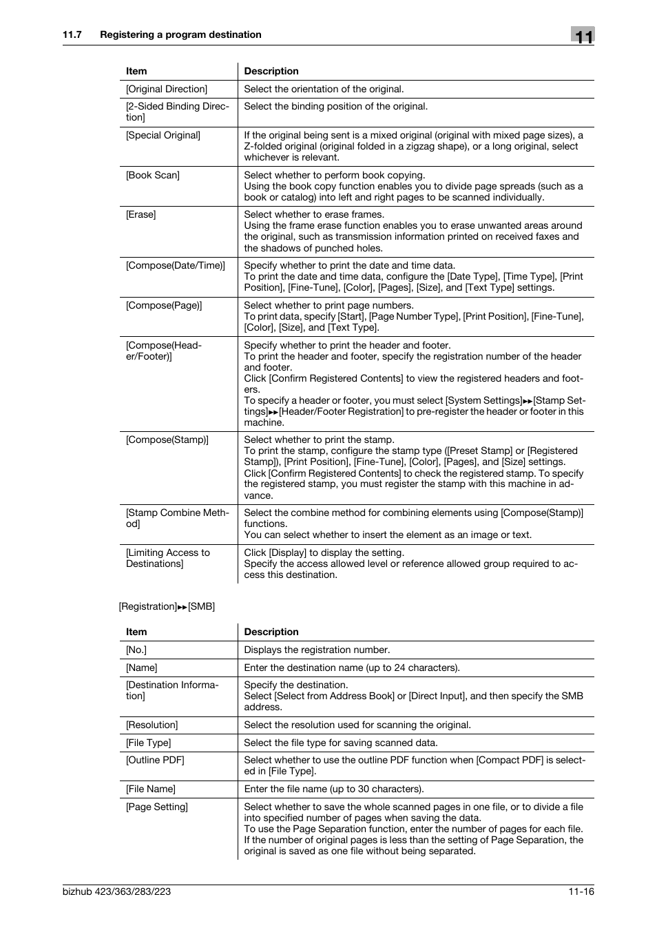 Konica Minolta BIZHUB 223 User Manual | Page 249 / 371