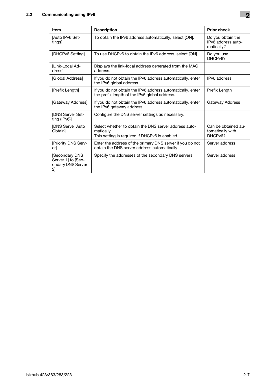 Konica Minolta BIZHUB 223 User Manual | Page 25 / 371