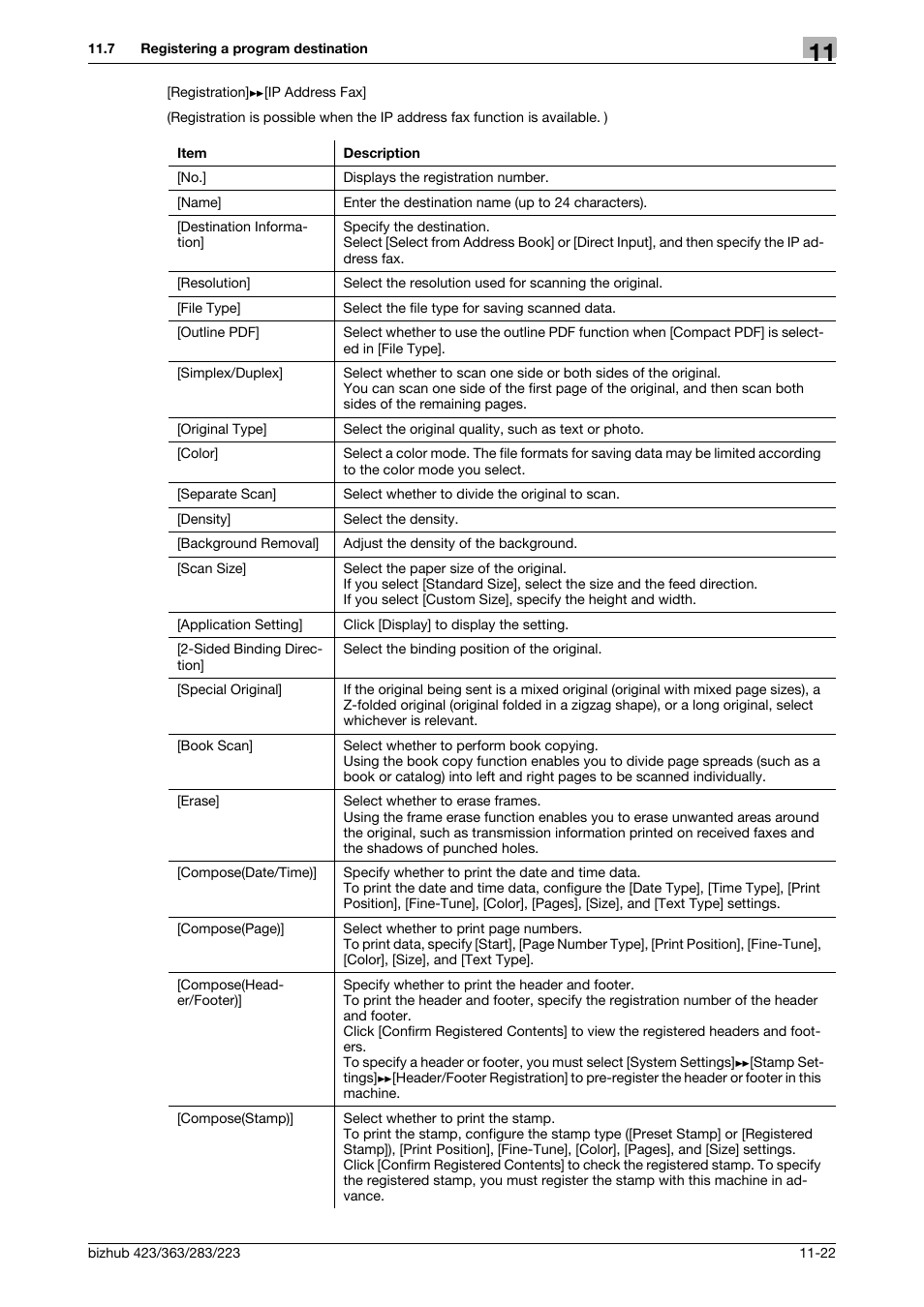 Konica Minolta BIZHUB 223 User Manual | Page 255 / 371