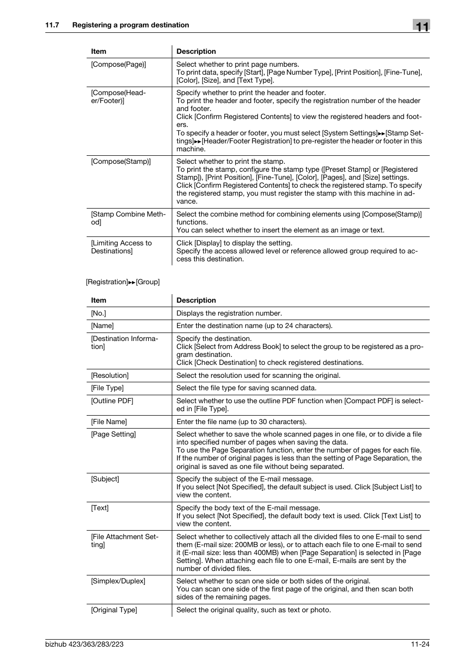 Konica Minolta BIZHUB 223 User Manual | Page 257 / 371