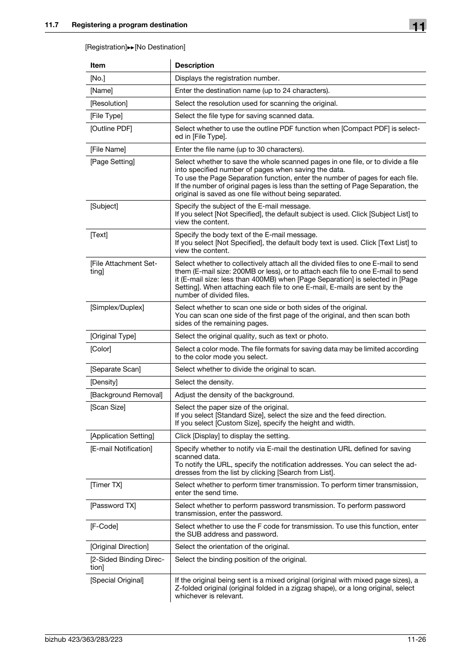 Konica Minolta BIZHUB 223 User Manual | Page 259 / 371