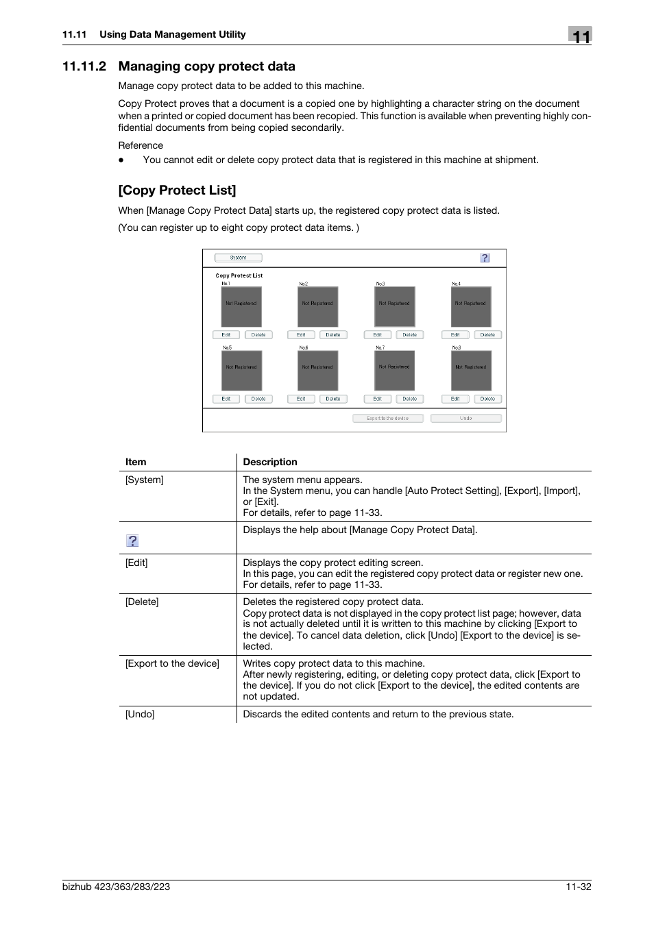 2 managing copy protect data, Copy protect list | Konica Minolta BIZHUB 223 User Manual | Page 265 / 371