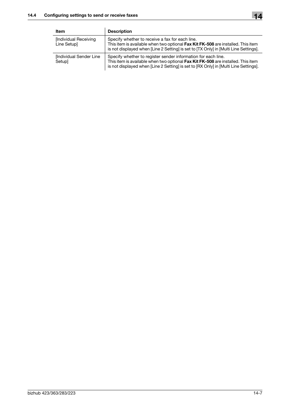 Konica Minolta BIZHUB 223 User Manual | Page 306 / 371