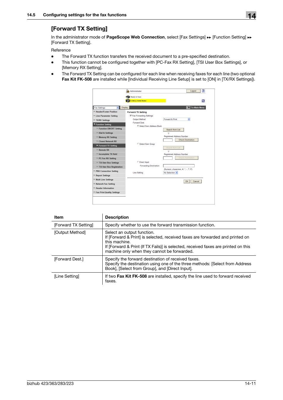 Forward tx setting, Forward tx setting] -11 | Konica Minolta BIZHUB 223 User Manual | Page 310 / 371