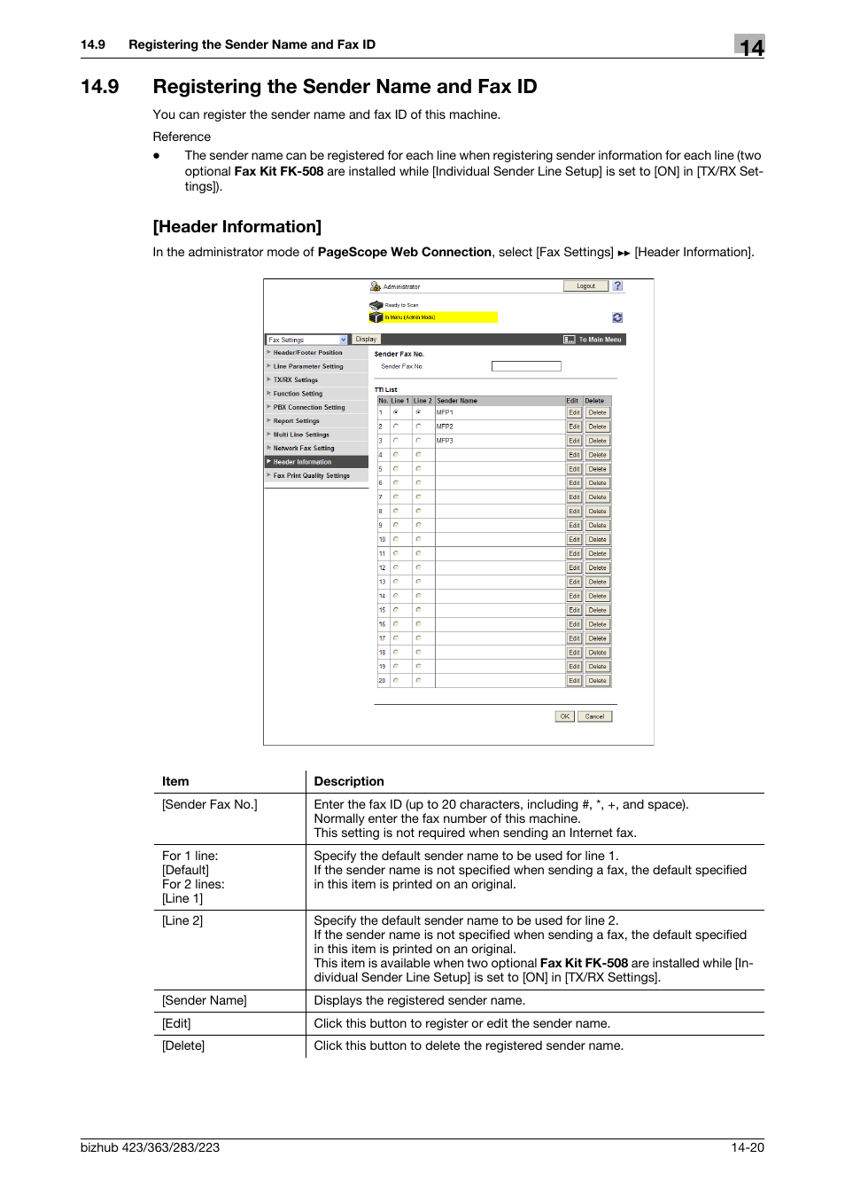 9 registering the sender name and fax id, Header information | Konica Minolta BIZHUB 223 User Manual | Page 319 / 371