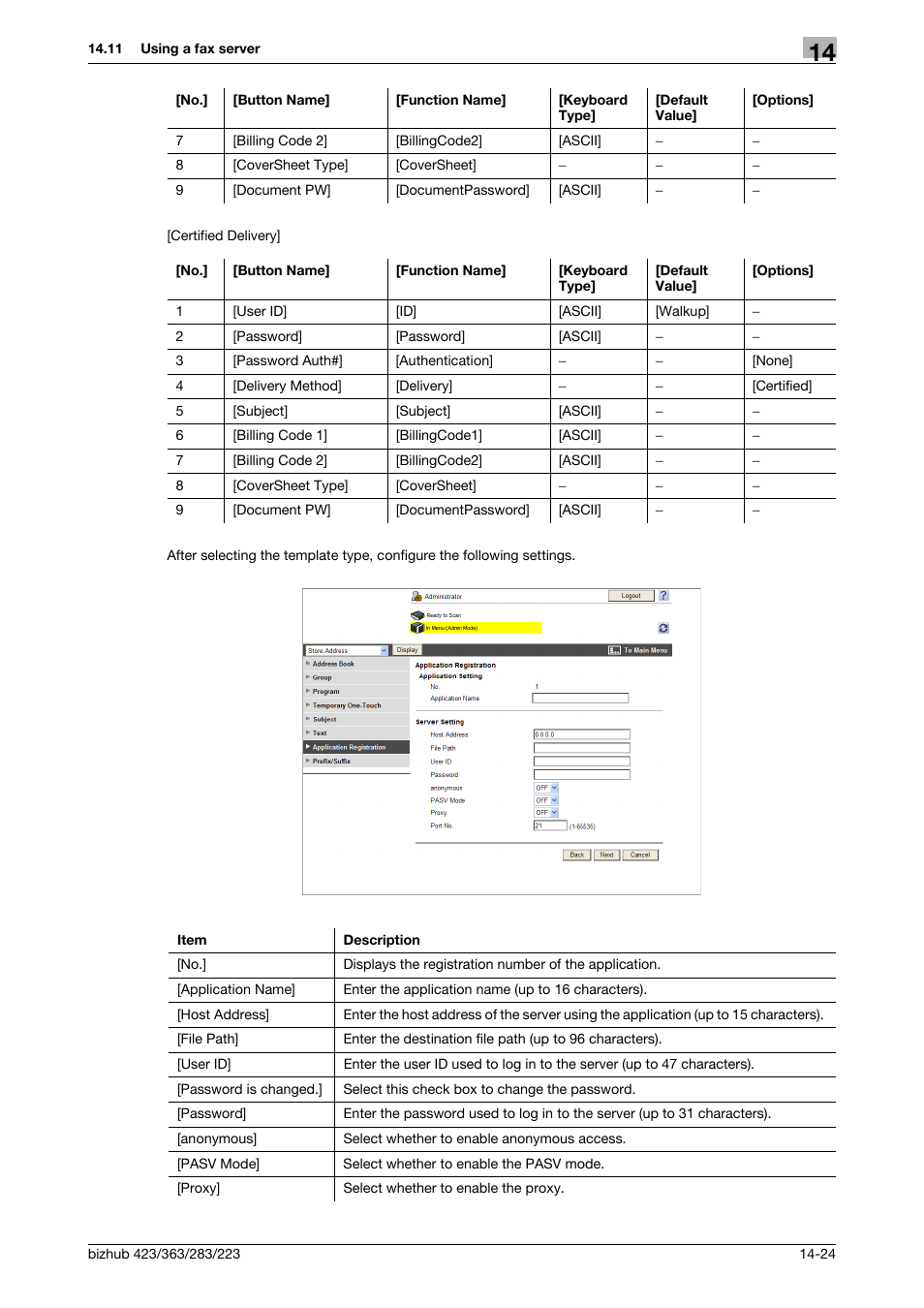 Konica Minolta BIZHUB 223 User Manual | Page 323 / 371