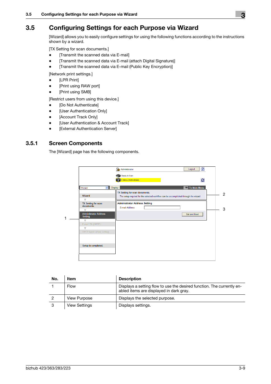 5 configuring settings for each purpose via wizard, 1 screen components, Screen components -9 | Konica Minolta BIZHUB 223 User Manual | Page 34 / 371