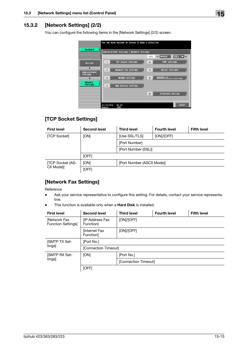 2 [network settings] (2/2), Tcp socket settings, Network fax settings | Tcp socket settings] [network fax settings | Konica Minolta BIZHUB 223 User Manual | Page 340 / 371
