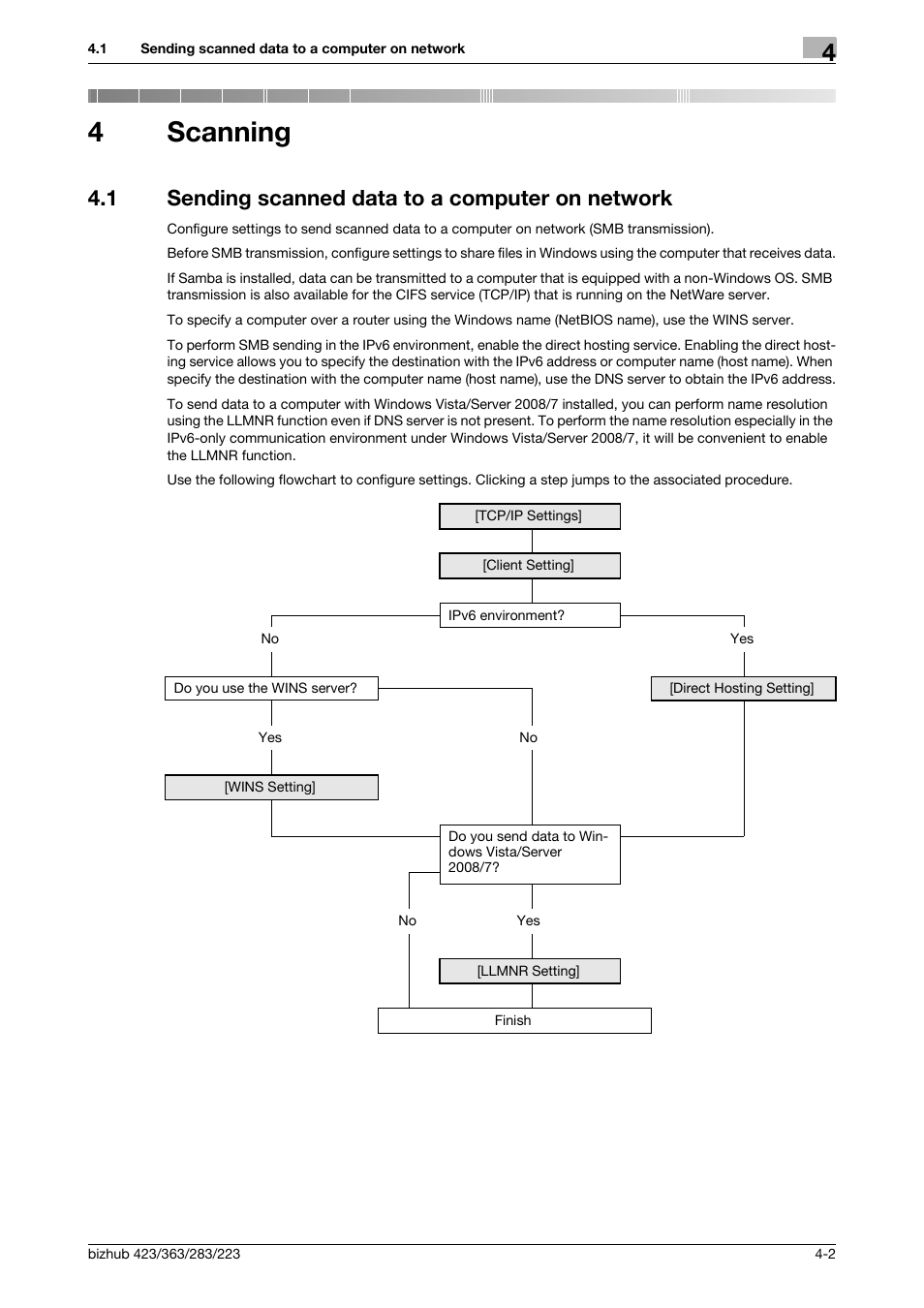 4 scanning, 1 sending scanned data to a computer on network, Scanning | Sending scanned data to a computer on network -2, Sending scanned data to a computer on network, P. 4-2), 4scanning | Konica Minolta BIZHUB 223 User Manual | Page 39 / 371