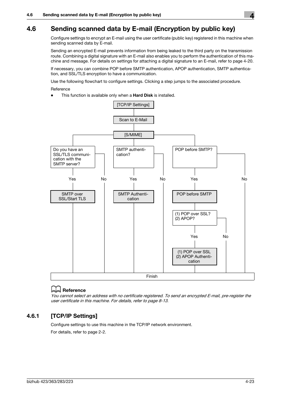 1 [tcp/ip settings, Tcp/ip settings] -23 | Konica Minolta BIZHUB 223 User Manual | Page 60 / 371