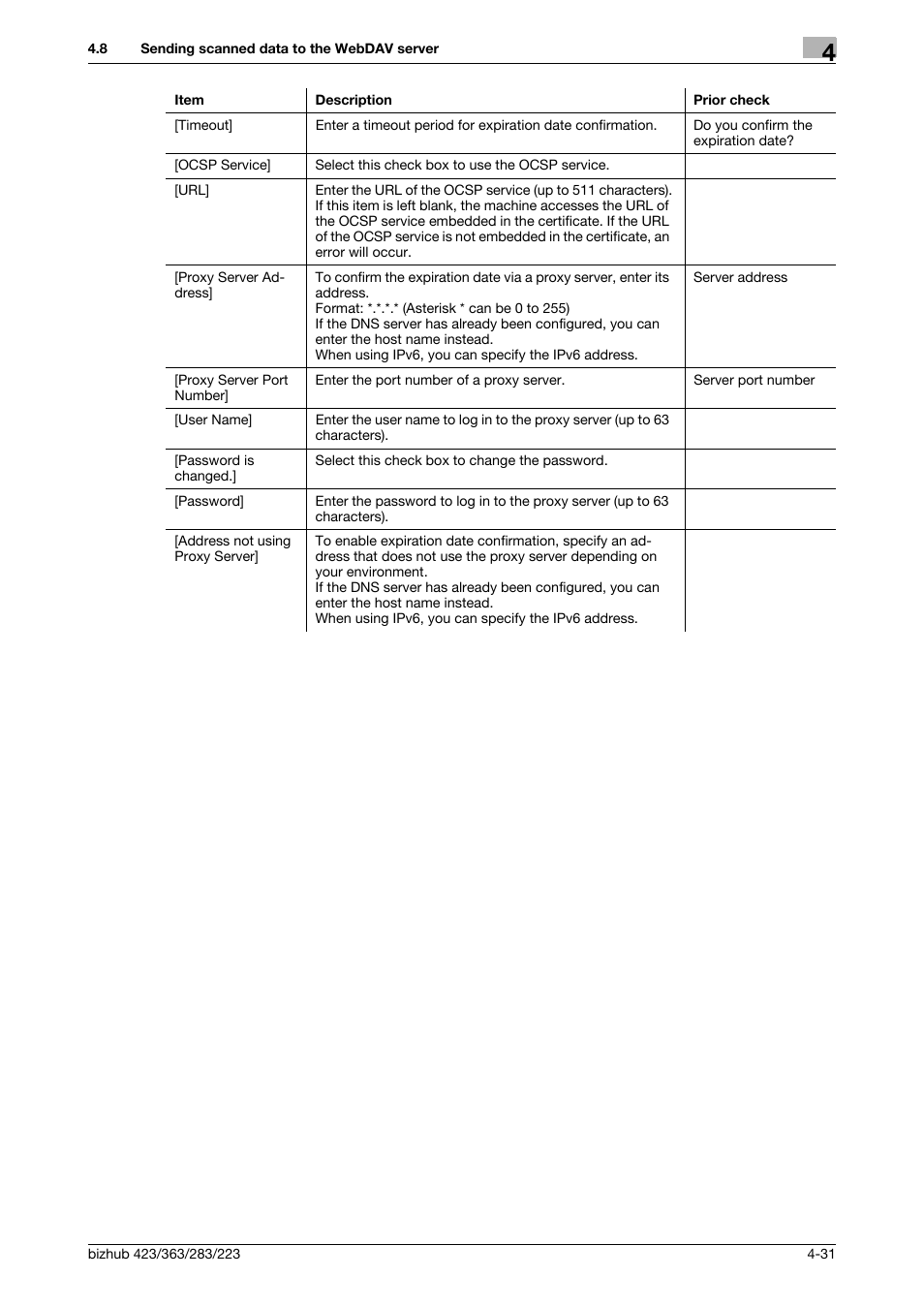 Konica Minolta BIZHUB 223 User Manual | Page 68 / 371