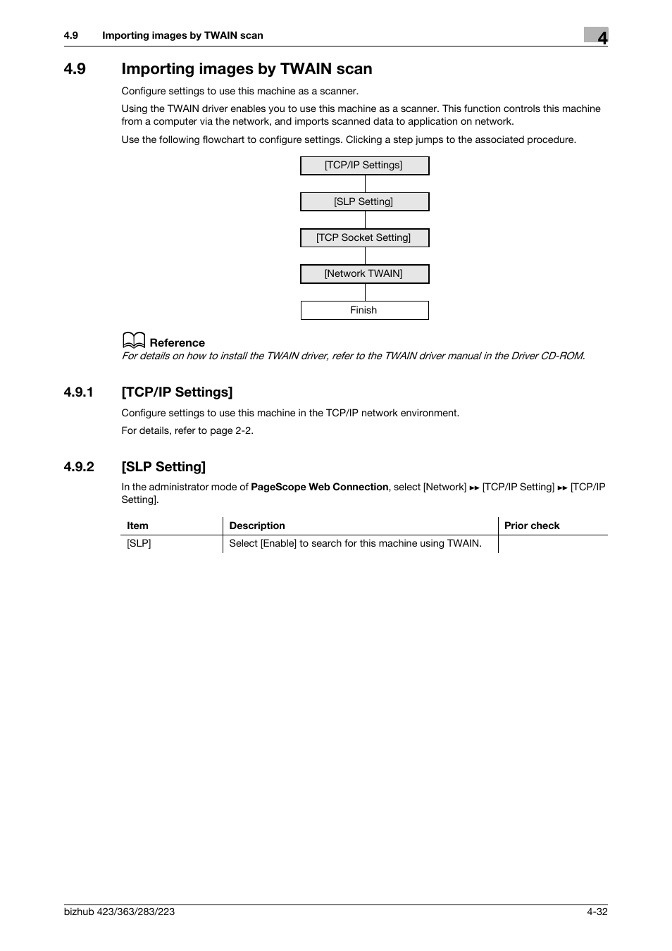 9 importing images by twain scan, 1 [tcp/ip settings, 2 [slp setting | Importing images by twain scan -32, Tcp/ip settings] -32, Slp setting] -32 | Konica Minolta BIZHUB 223 User Manual | Page 69 / 371
