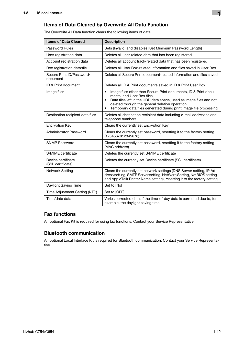 Fax functions, Bluetooth communication | Konica Minolta bizhub C754 User Manual | Page 16 / 195