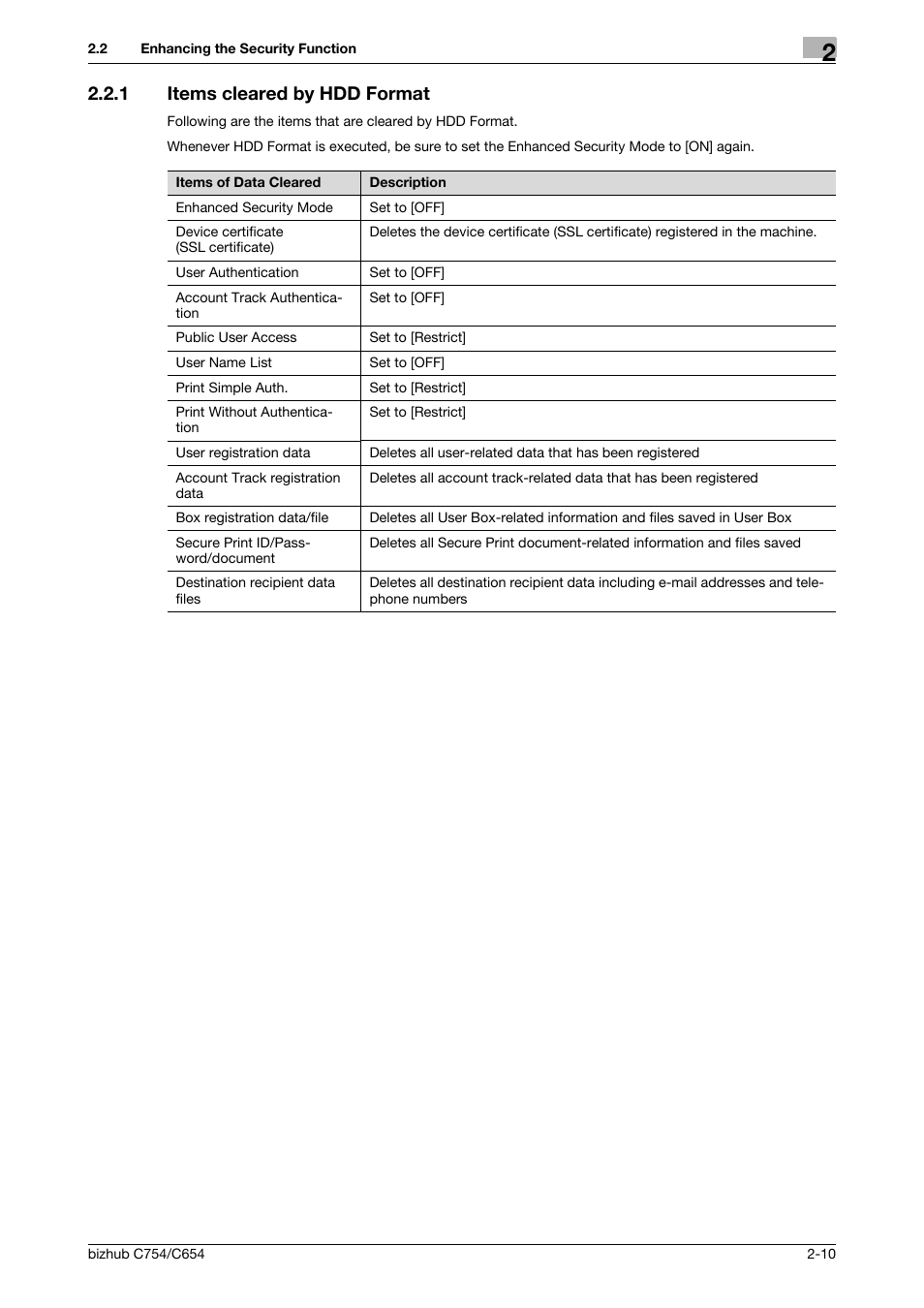 1 items cleared by hdd format, Items cleared by hdd format -10 | Konica Minolta bizhub C754 User Manual | Page 26 / 195