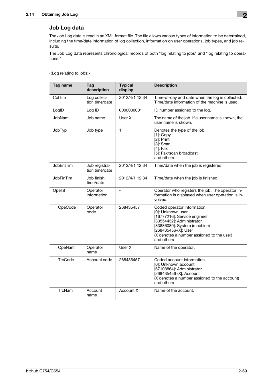 Job log data, Job log data -69 | Konica Minolta bizhub C754 User Manual | Page 85 / 195