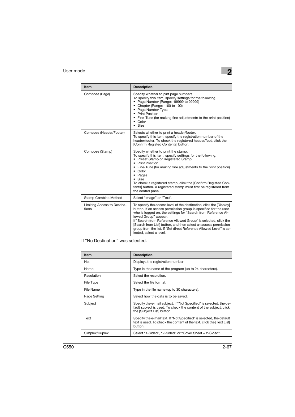 Konica Minolta bizhub C550 User Manual | Page 102 / 243