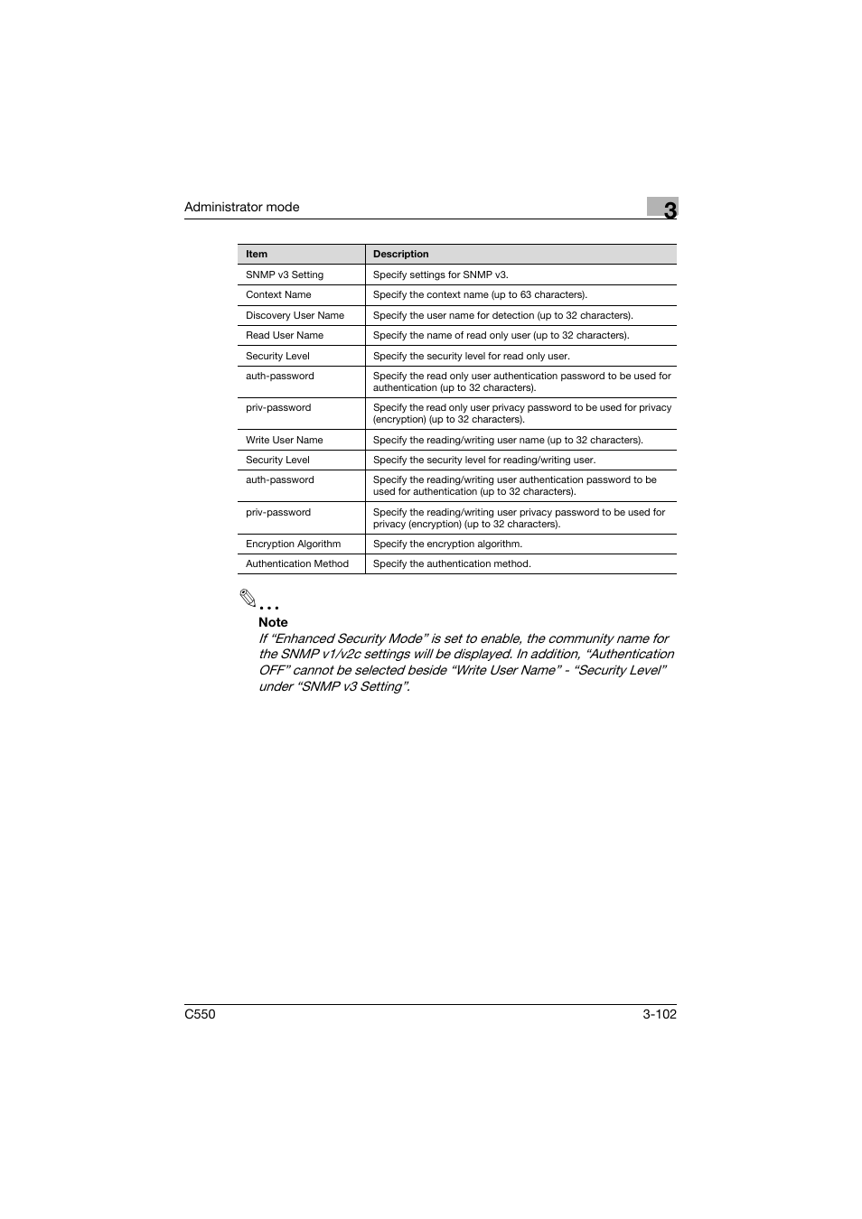 Konica Minolta bizhub C550 User Manual | Page 209 / 243