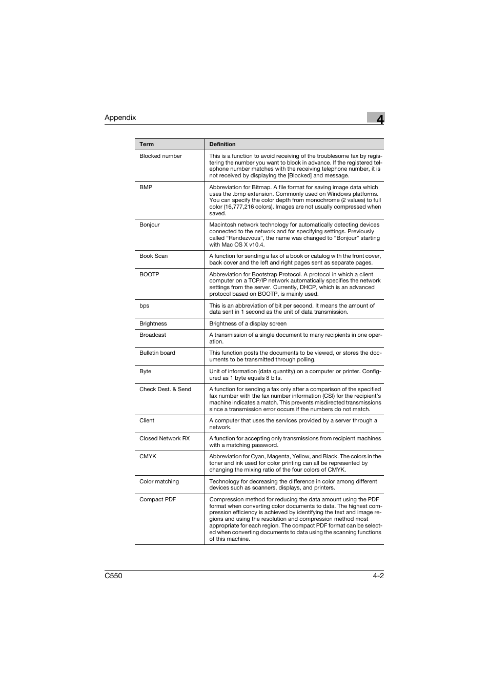 Konica Minolta bizhub C550 User Manual | Page 229 / 243