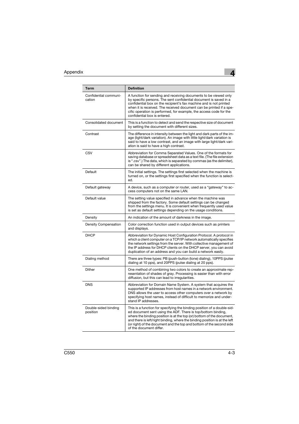Konica Minolta bizhub C550 User Manual | Page 230 / 243